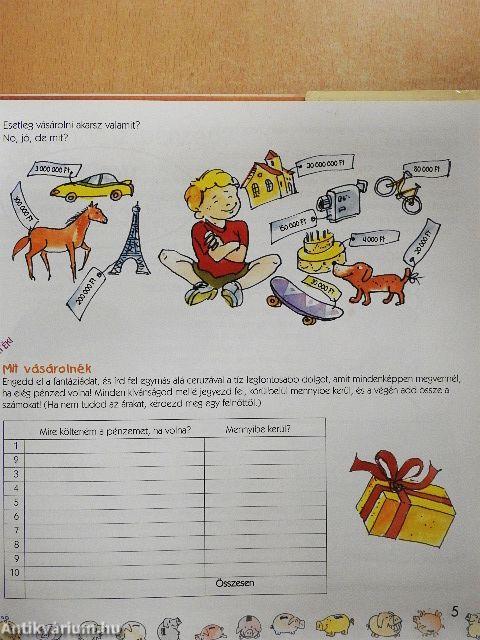 A pénz nem a fákon nő!