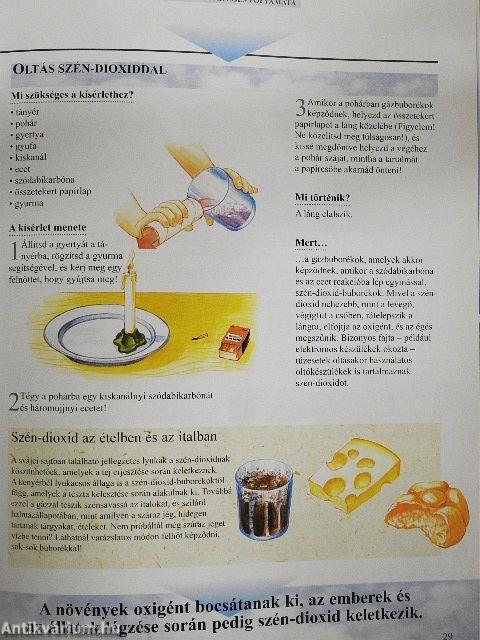 Kísérletek nagy könyve