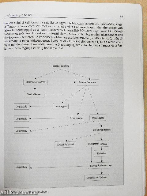 Európai integrációs alapismeretek
