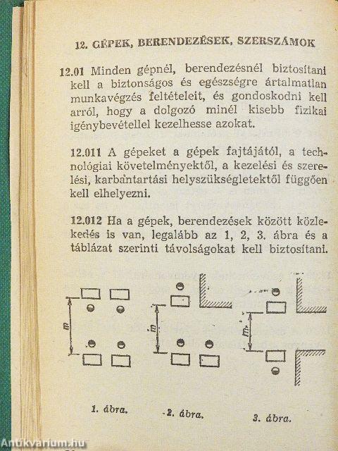 Általános balesetelhárító és egészségvédő óvórendszabály