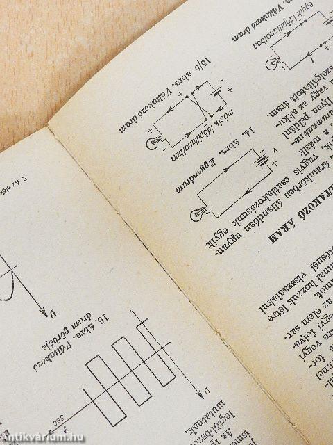 Az elektromosság biztonságtechnikája