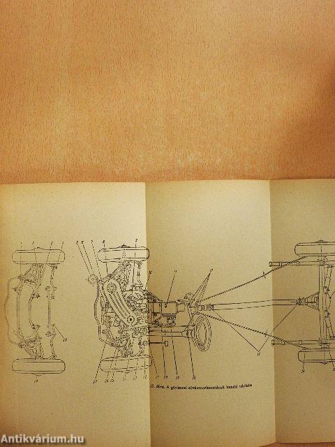 A Moszkvics 408, 426 és 433 típusú gépkocsik kezelési utasítása