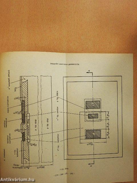 Elektronikus eszközök I.