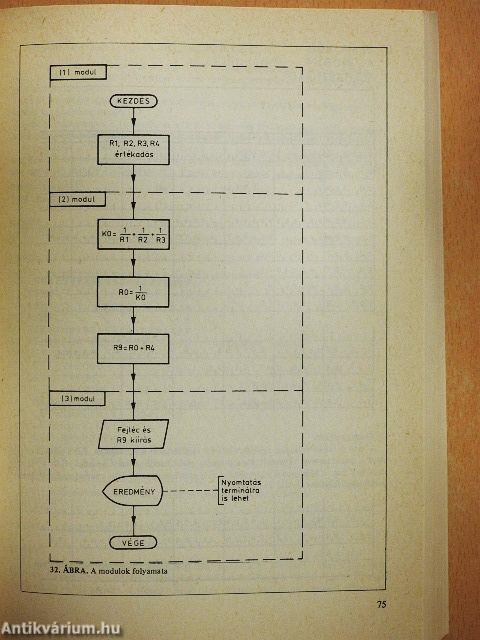 Programozás BASIC nyelven I-II.