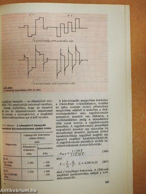 Frekvenciamoduláció