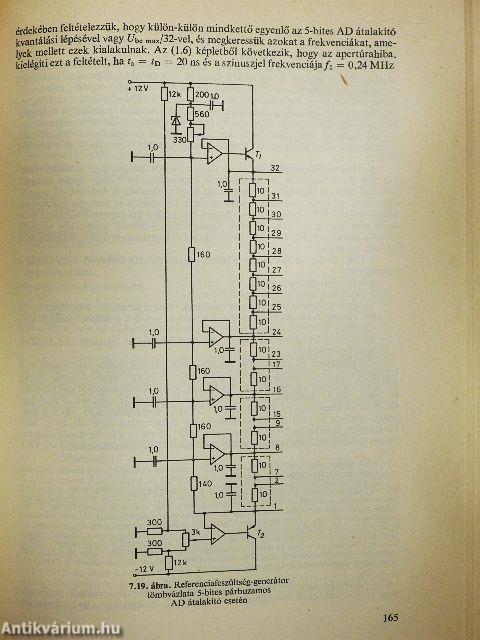 Analóg-digitális átalakítók