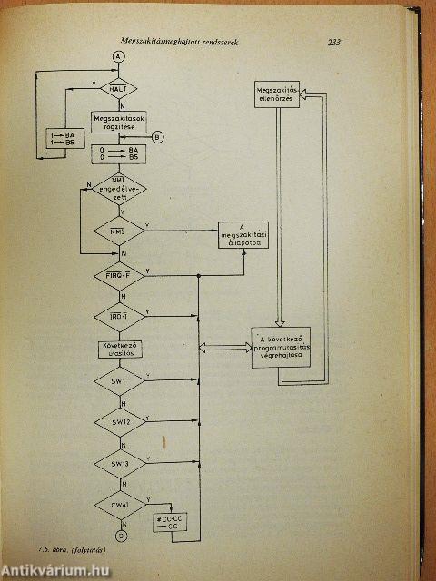 Mikroprocesszorok és illesztőegységek