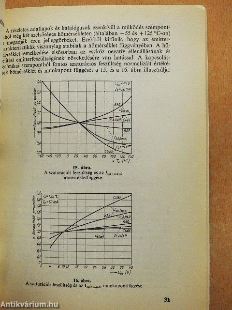 Az egyrétegű tranzisztor