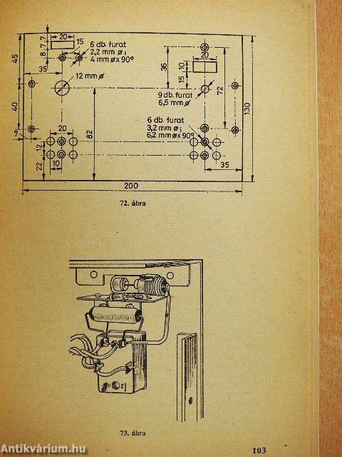 Egyszerű mérőkészülékek amatőröknek