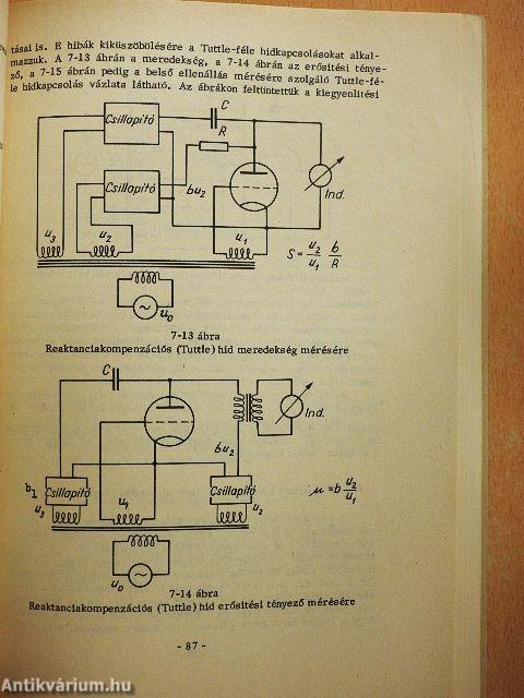 Laboratóriumi útmutató az elektronikus eszközök c. tárgyhoz