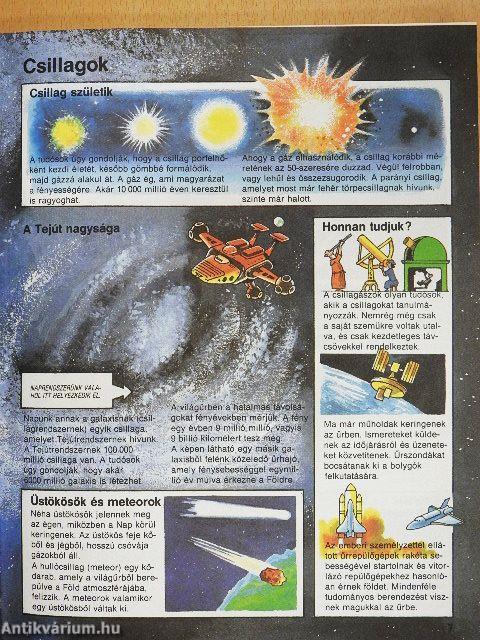 Enciklopédia gyermekeknek