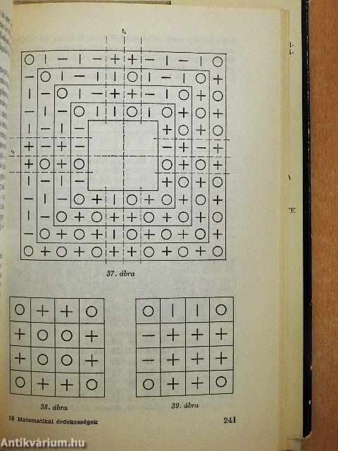 Matematikai érdekességek