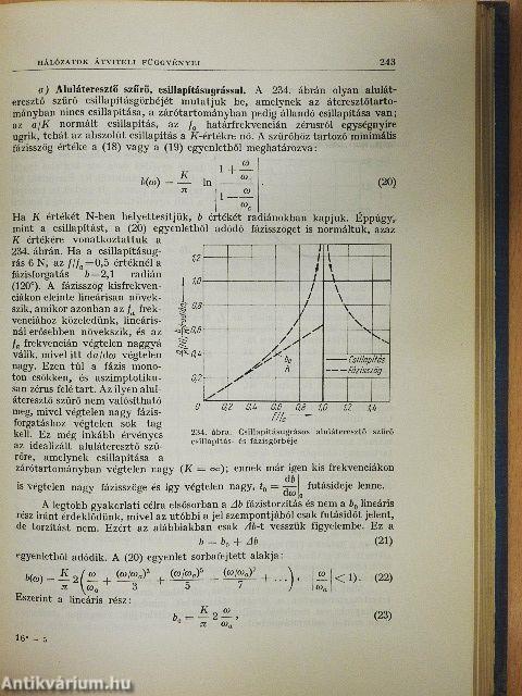 Az impulzusmoduláció elmélete és gyakorlata