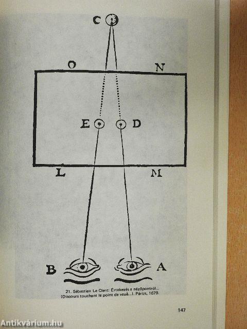 A tér a képzőművészetben