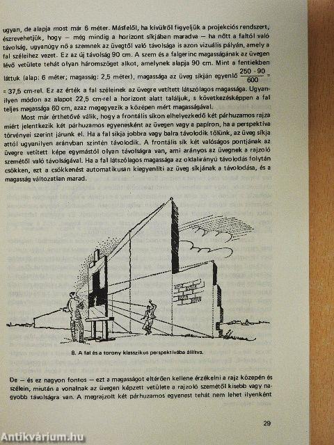 A tér a képzőművészetben