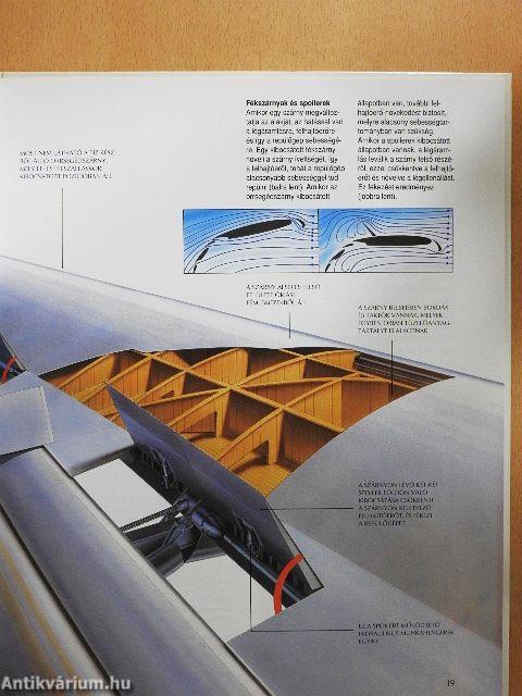 A repülés története