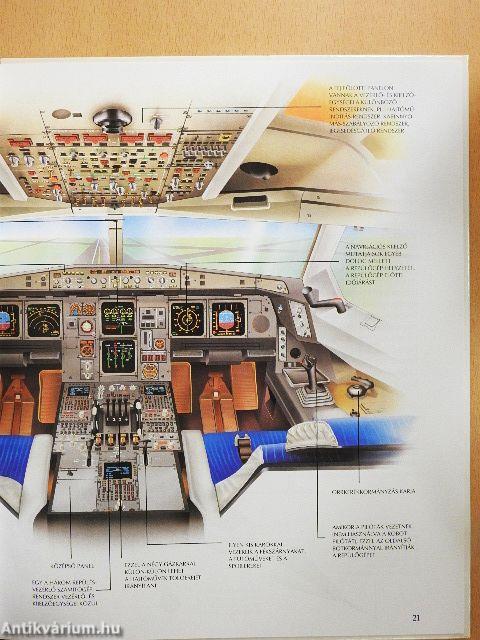 A repülés története