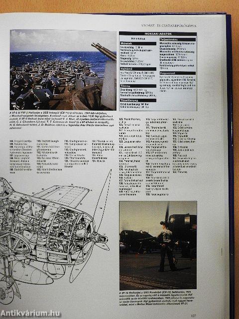 A második világháború repülőgépeinek szerkezete