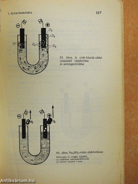 Kémiai összefoglaló
