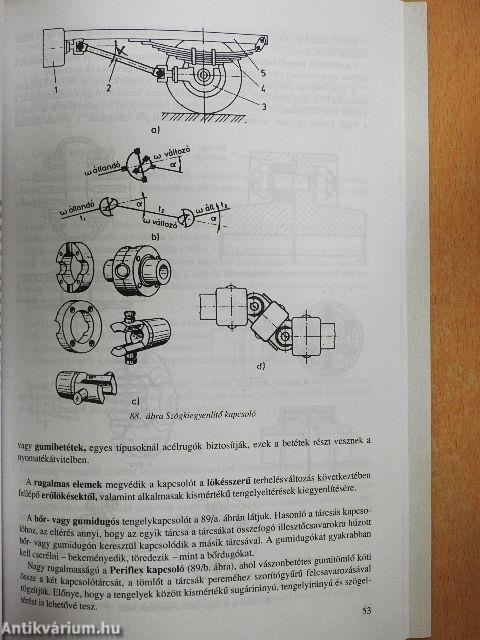 Műszaki alapismeretek II.