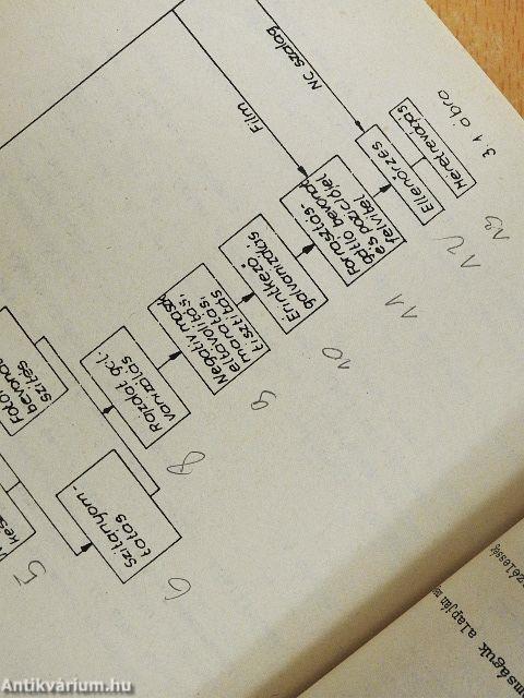 Anyagismeret és technológia