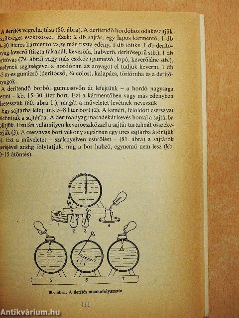 A must és a bor egyszerű kezelése