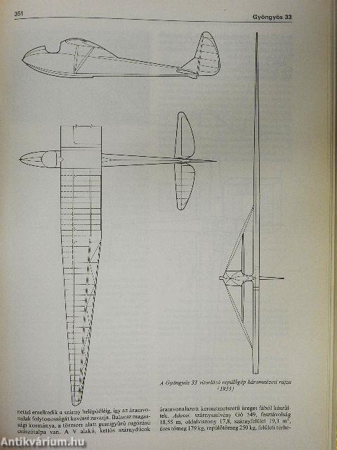 Repülési lexikon 1-2.