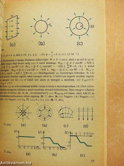 Elektrotechnika feladatgyűjtemény