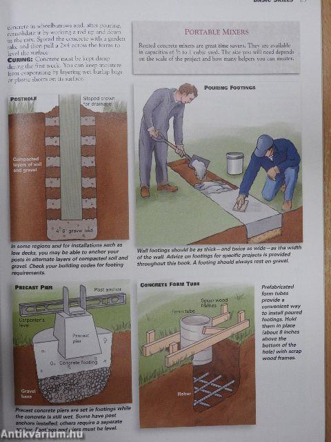 Ortho's All About Landscape Construction Basics