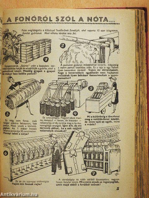 Füles 1961. január-június (fél évfolyam)