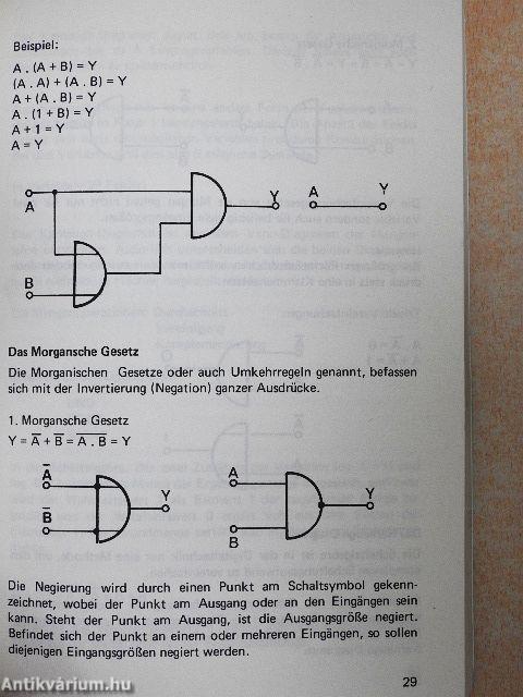 IC Schaltungen TTL CMOS Linear