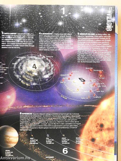 Reader's Digest Világatlasz