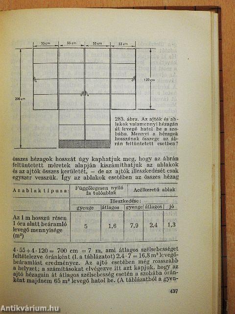 Mindenki matematikája