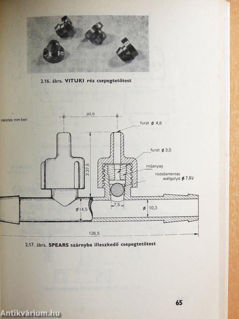 A csepegtető öntözés alapelvei