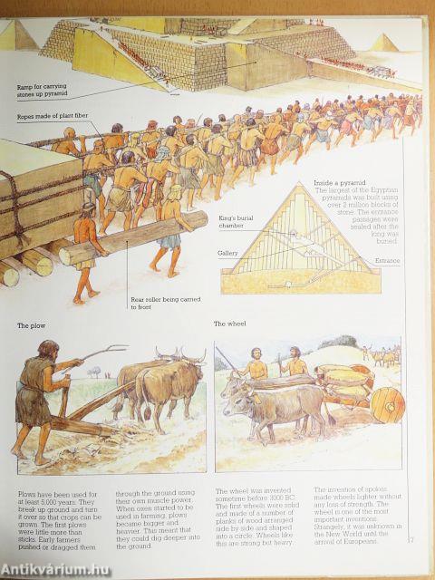 Machines and How They Work