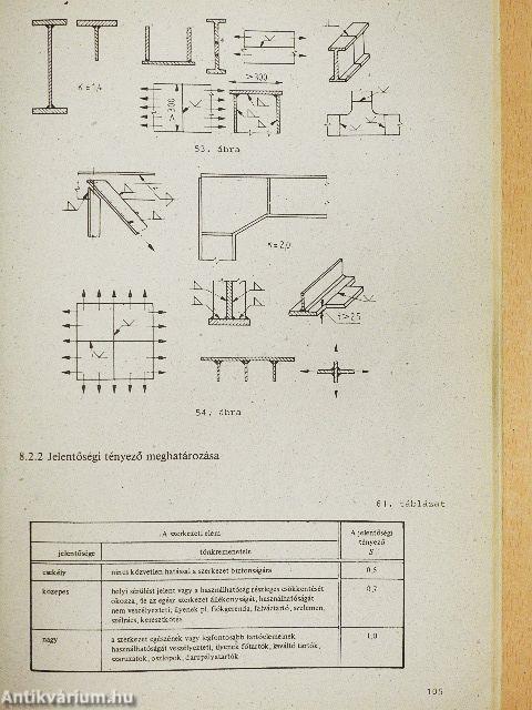 Segédletek a mechanika és tartószerkezetek c. tárgyhoz 