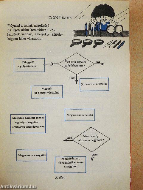 Játsszunk matematikát! 1.