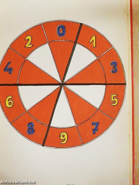 Játsszunk matematikát! 1.