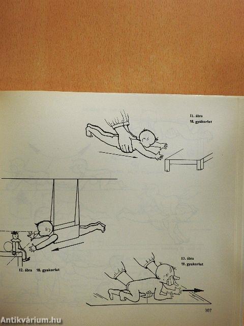 Fejlődésneurológia és neurohabilitáció 2.
