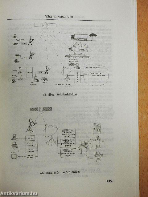Mobil távközlési rendszerek