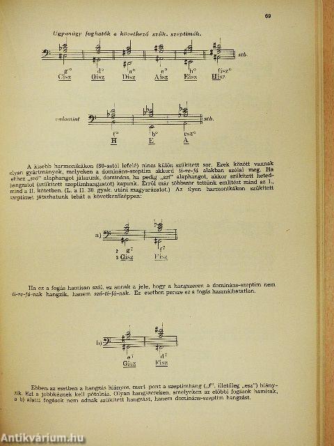 Harmonika iskola II.