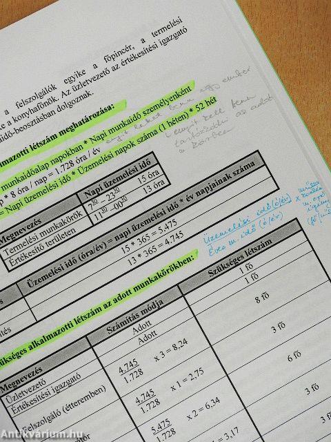 A vendéglátó üzleti tevékenység szervezése és gazdálkodása II.