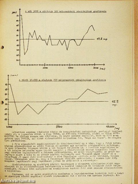 Atlétika 1975. január-december