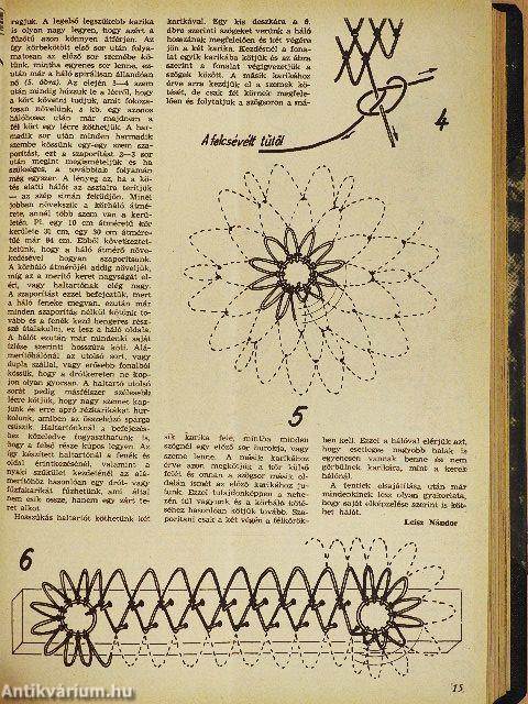 Magyar horgász 1964-1966. január-december
