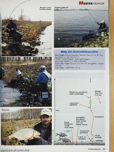 Sporthorgász 2006. január-december