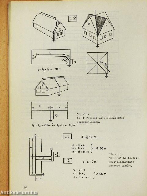 Villámvédelem felülvizsgálata