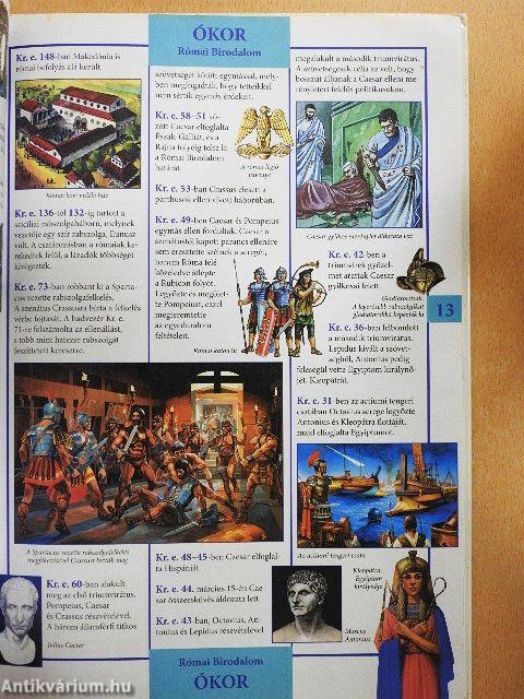 A világtörténelem képes kronológiája