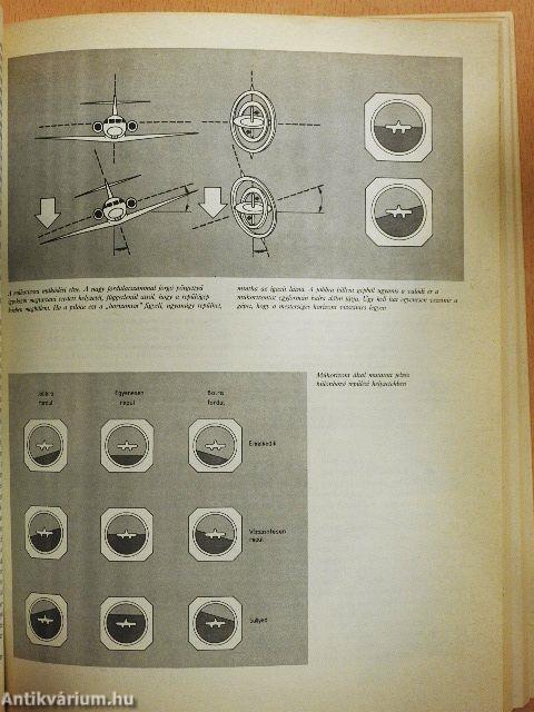 Repülők, műszerek, emberek