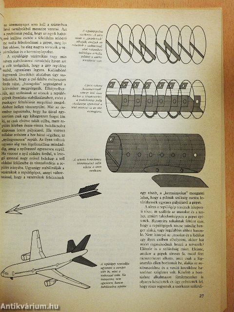 Repülők, műszerek, emberek