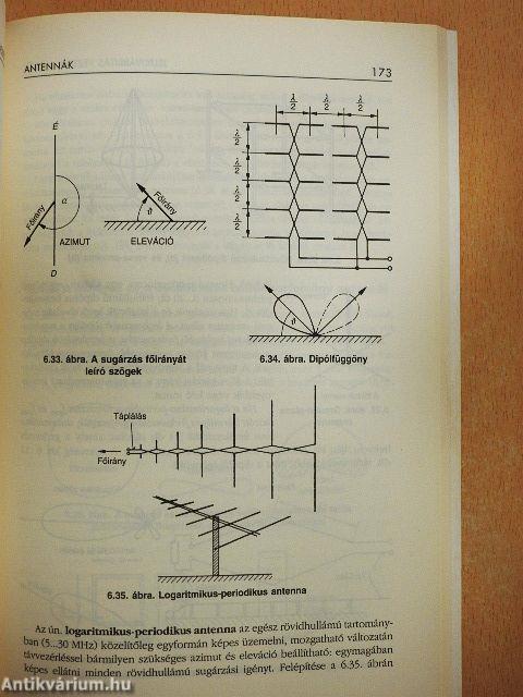 Hírközlési alapismeretek